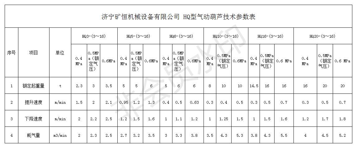 景飛2022.10.19工業(yè)交換機(jī)報(bào)價(jià)_Sheet1.png